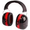 Dynamic Safety Earmuffs: wire headband