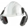 Howard Leight VeriShield Dielectric Cap Muffs: NRR 23 dB
