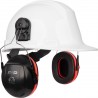 Dynamic Safety Cap-Mounted Earmuffs