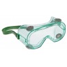Chemical Splash Goggles