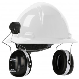 Dynamic Safety Cap-Mounted Earmuffs