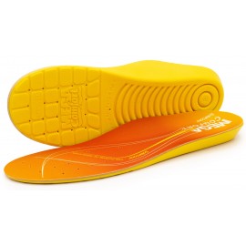 Ergo Thermal Insoles, Unisex