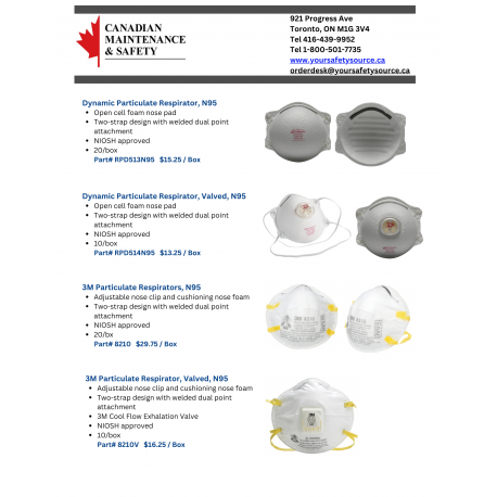 Respiratory Protection Promotion