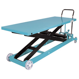 Hydraulic Scissor Lift Table