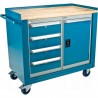 Shop Cart 