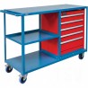 Mobile Tool Box Bench